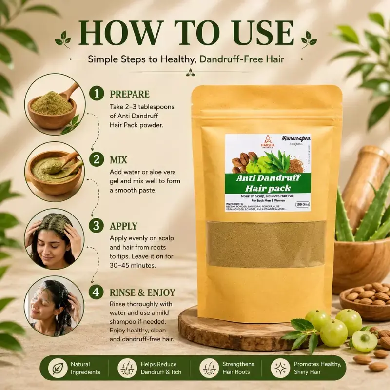 Anti Dandruff Hair pack – 100 gms - photo 2