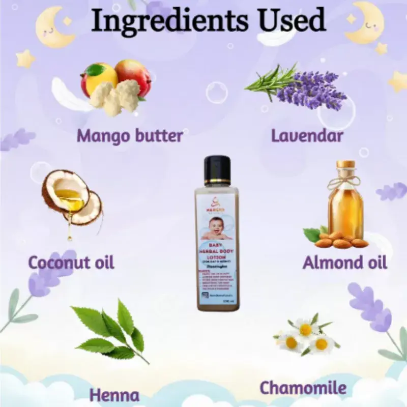 Baby Herbal Body Lotion – 200 ml - photo 2