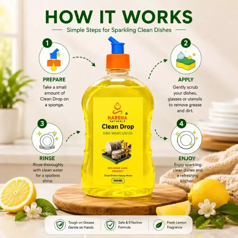Clean Drop – Dishwash 500ml - photo 4