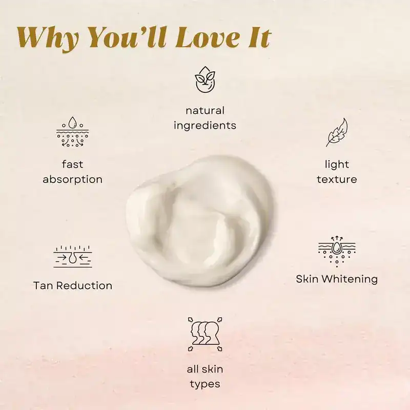 Detan & Whitening Body Lotion – 100ml - photo 4